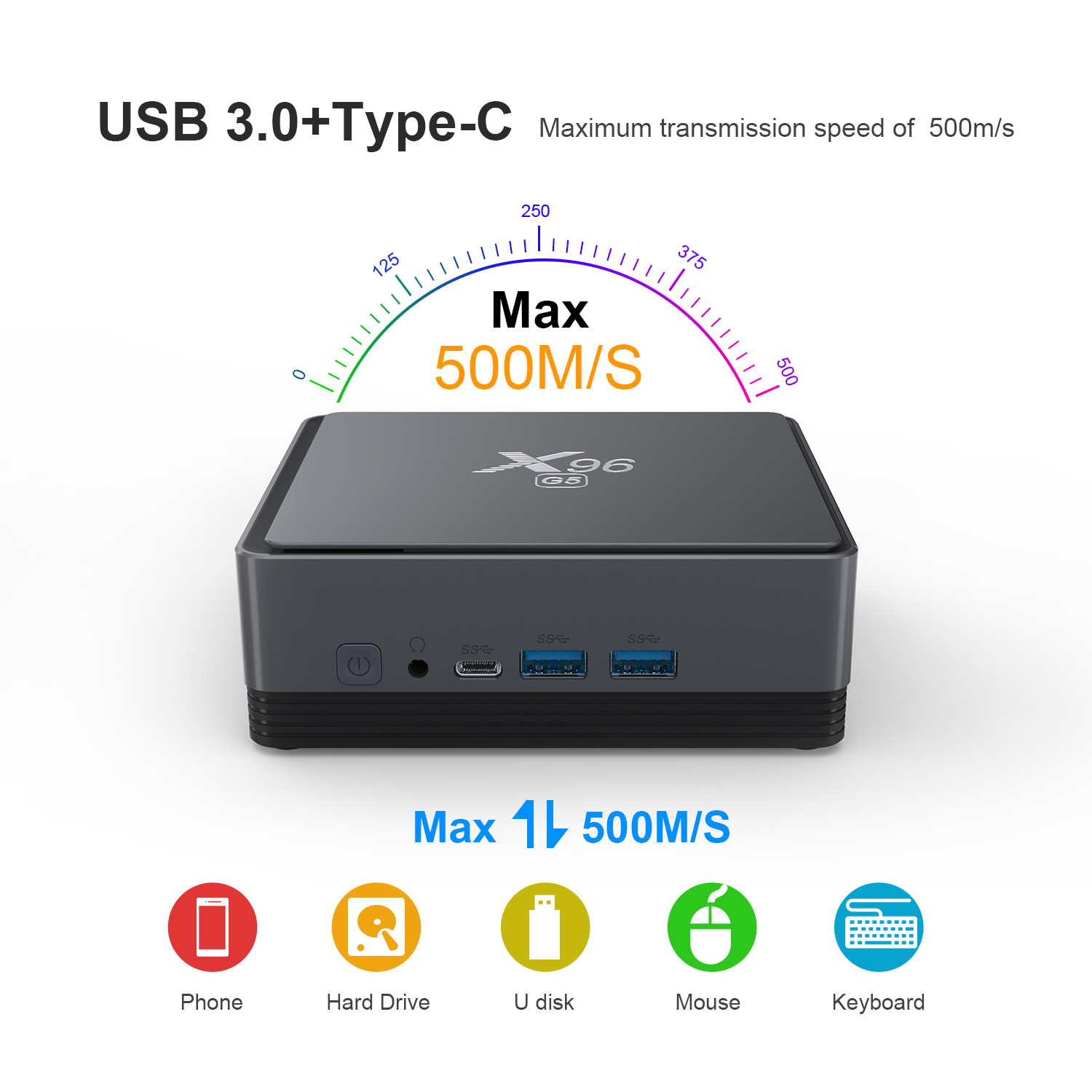 X96 G5 mini pc