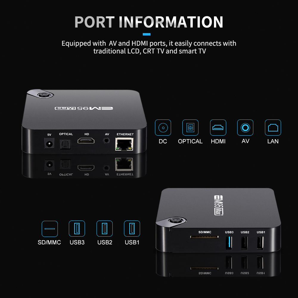 EM95 max+機(jī)頂盒
